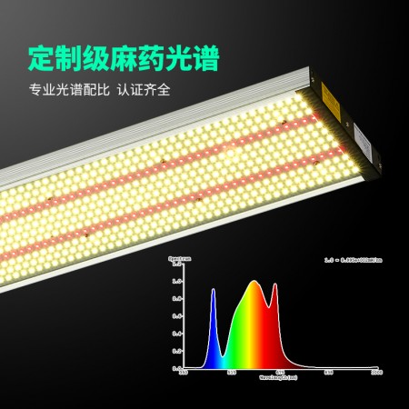 新款全光譜高光效生長植物補(bǔ)光燈
